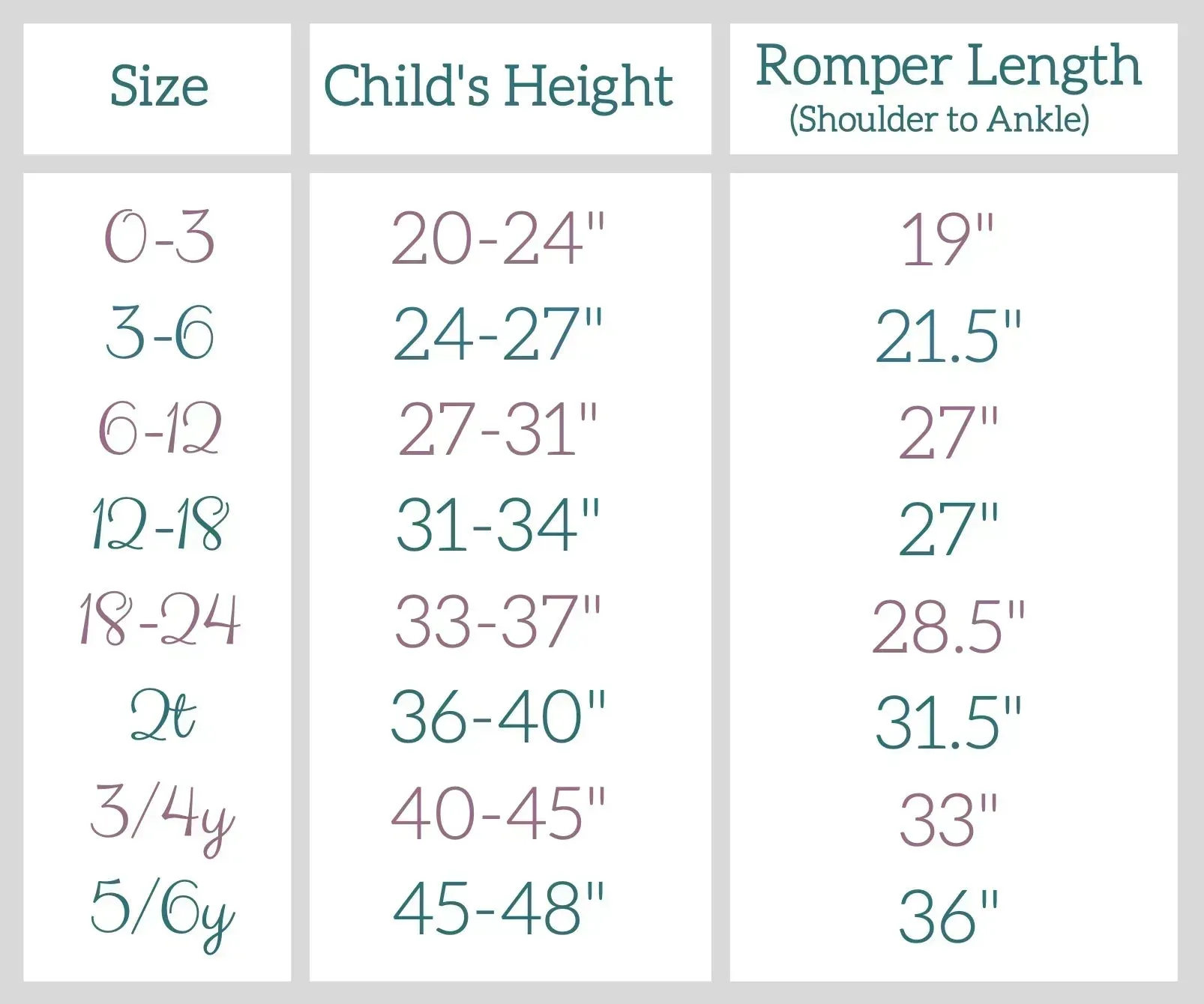 Deep Teal Bamboo Lyocell Romper with G-Tube Access