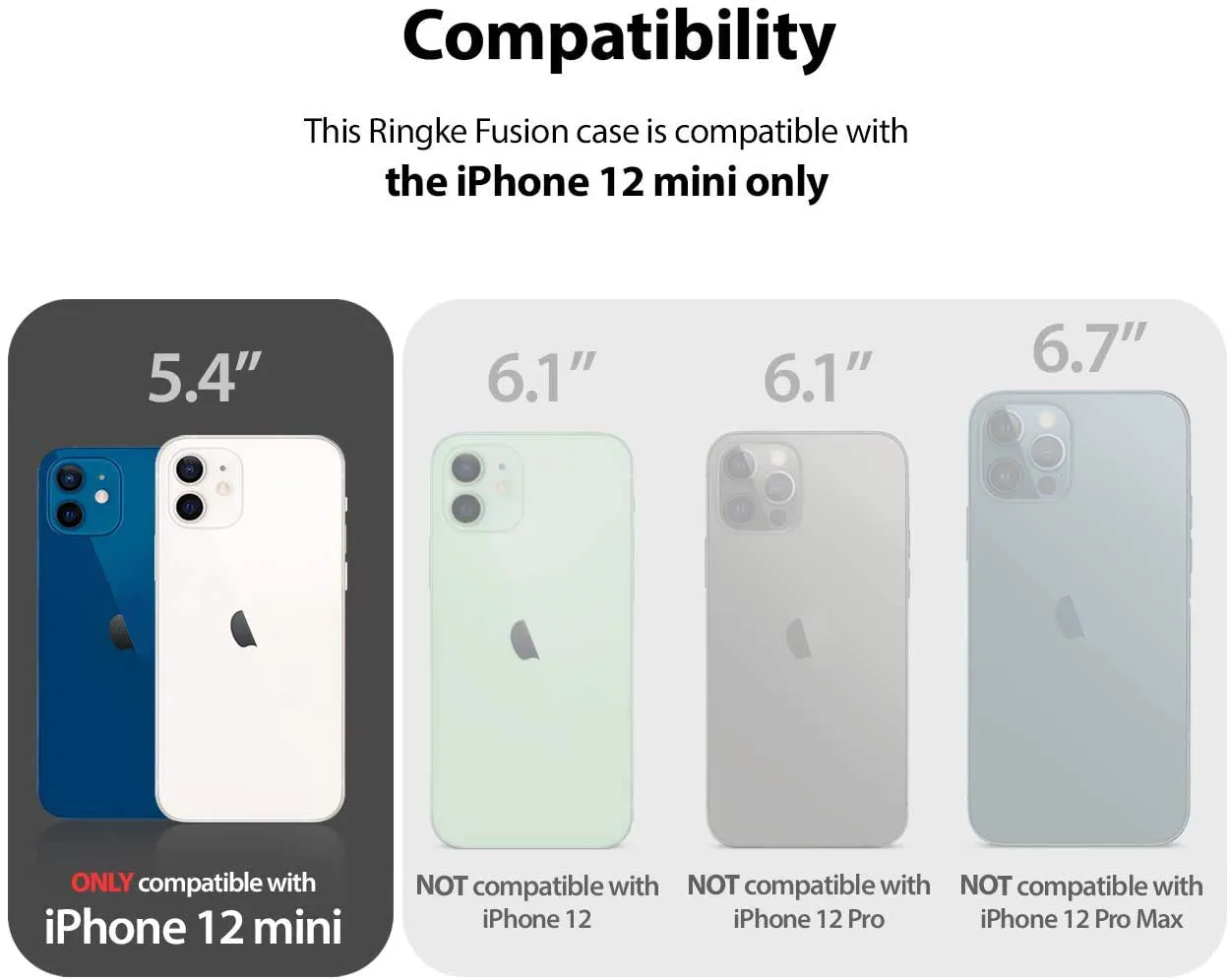 iPhone 12 mini Back Cover Case | Fusion - Clear