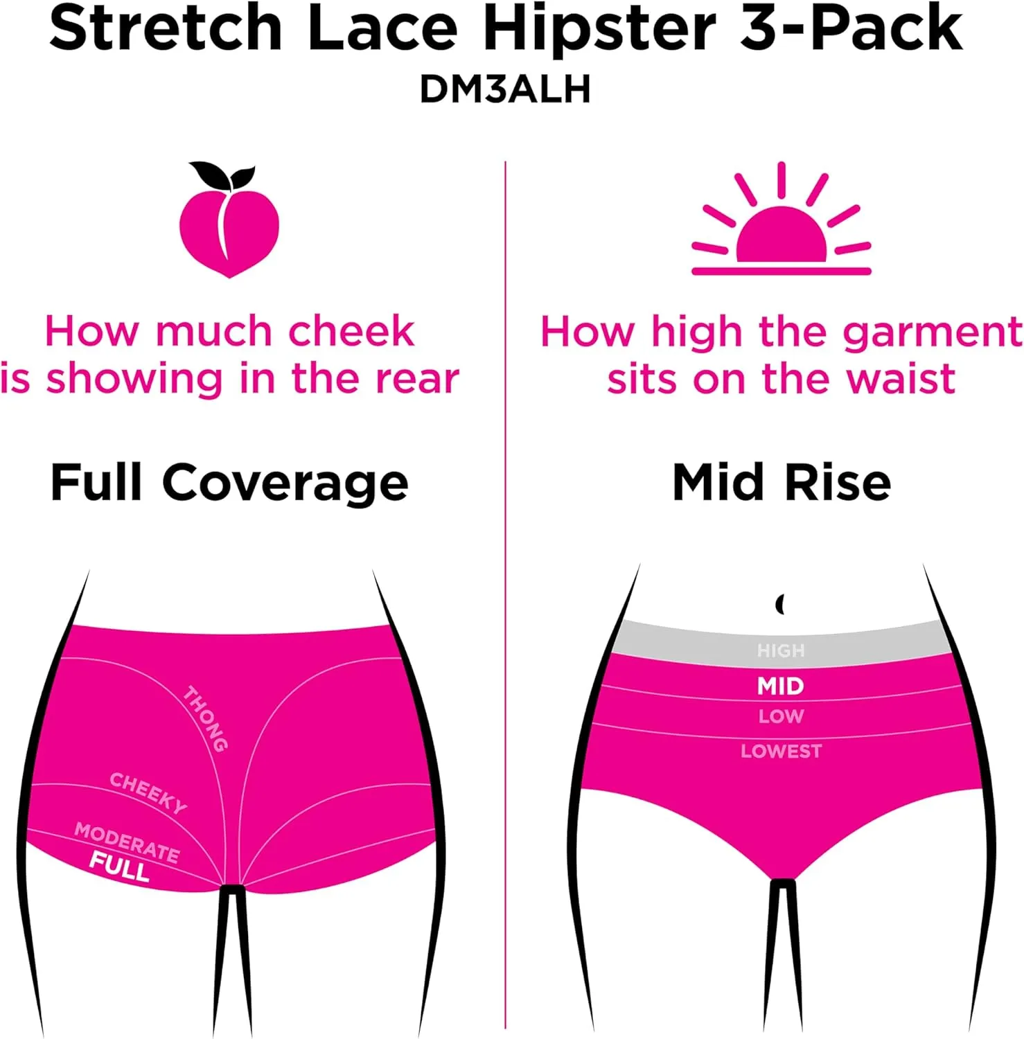Maidenform Hipster Underwear, Stretch Lace Panties for Women, 3-Pack