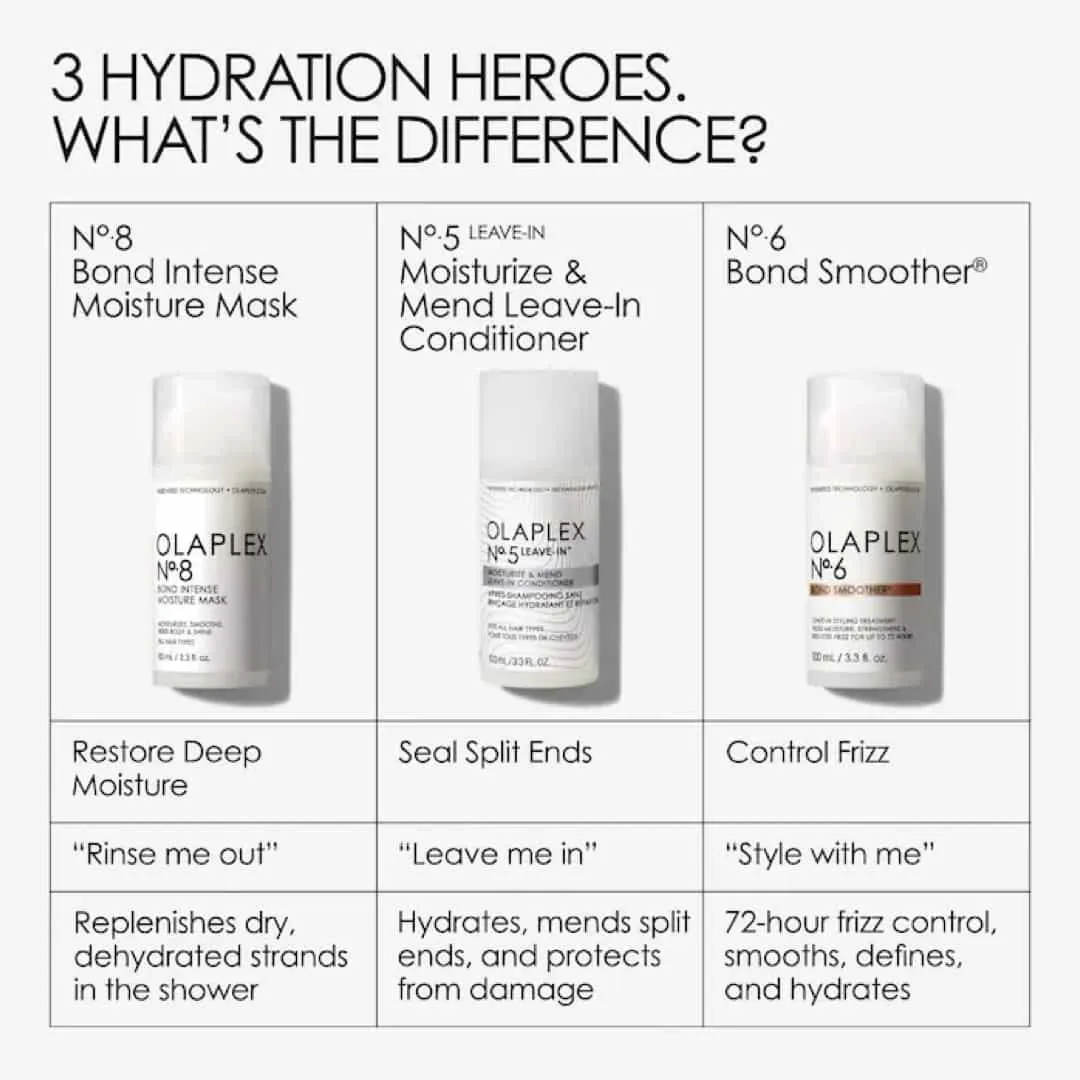 OLAPLEX NO. 5 Leave-In Moisturise & Mend Leave-In Conditioner 100ml